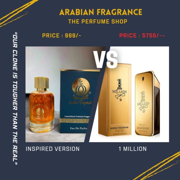 Golden Aura – Luxury Scent Inspired by 1 Million