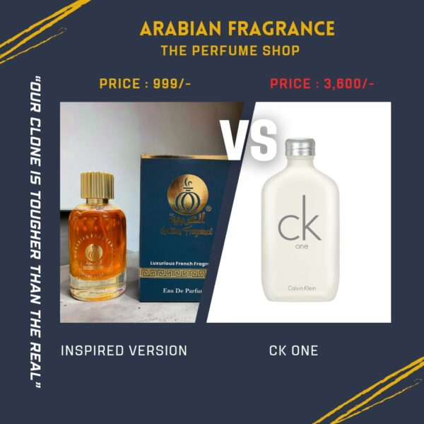 CK 0ne Clone Perfume Inspired by CK 0ne perfume